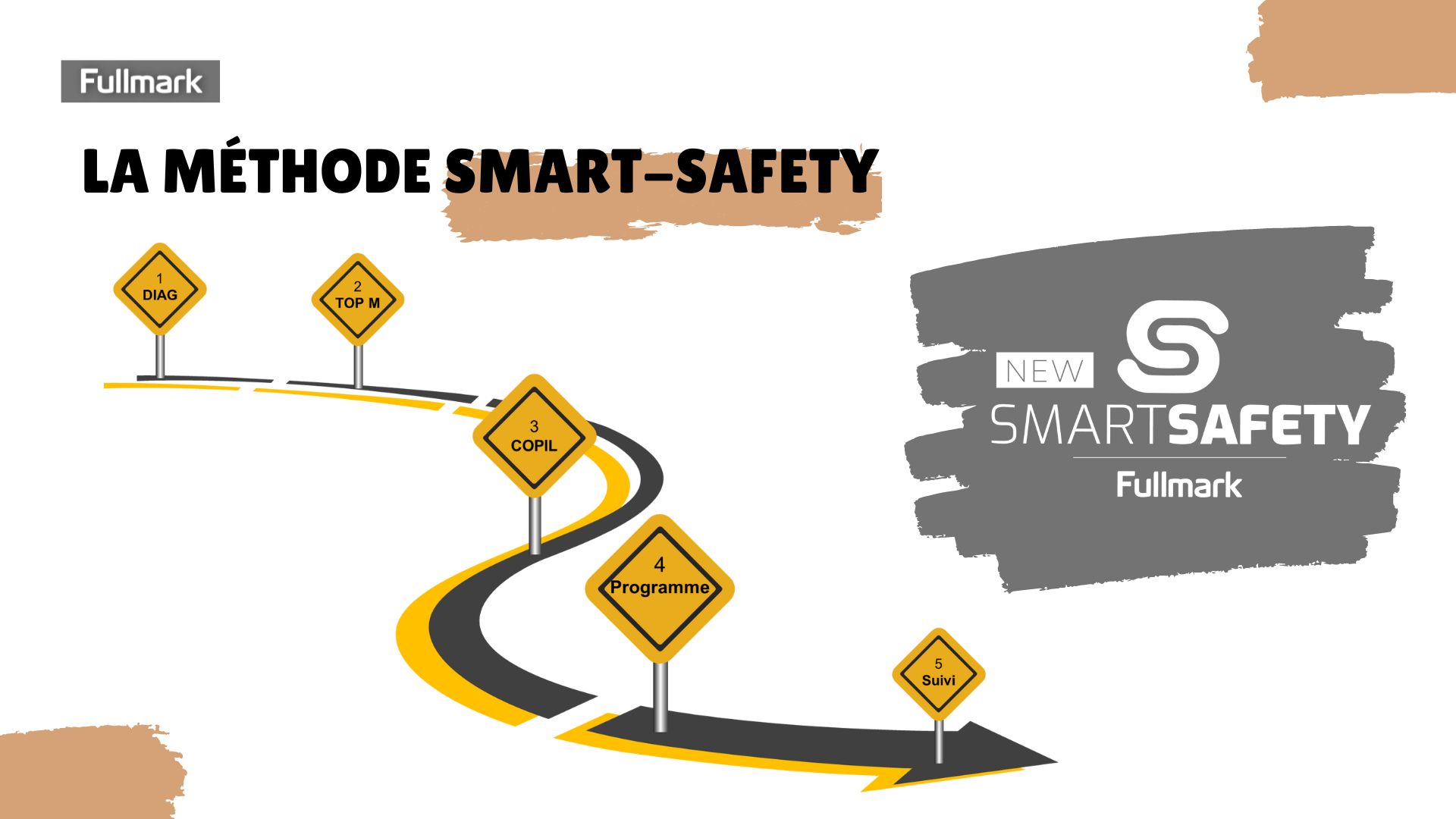 la méthode smart safety pour renforcer la sécurité